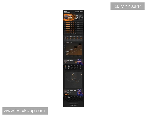 小波特半场火力全开11投7中砍下21分2篮板3助攻单节得分均上双